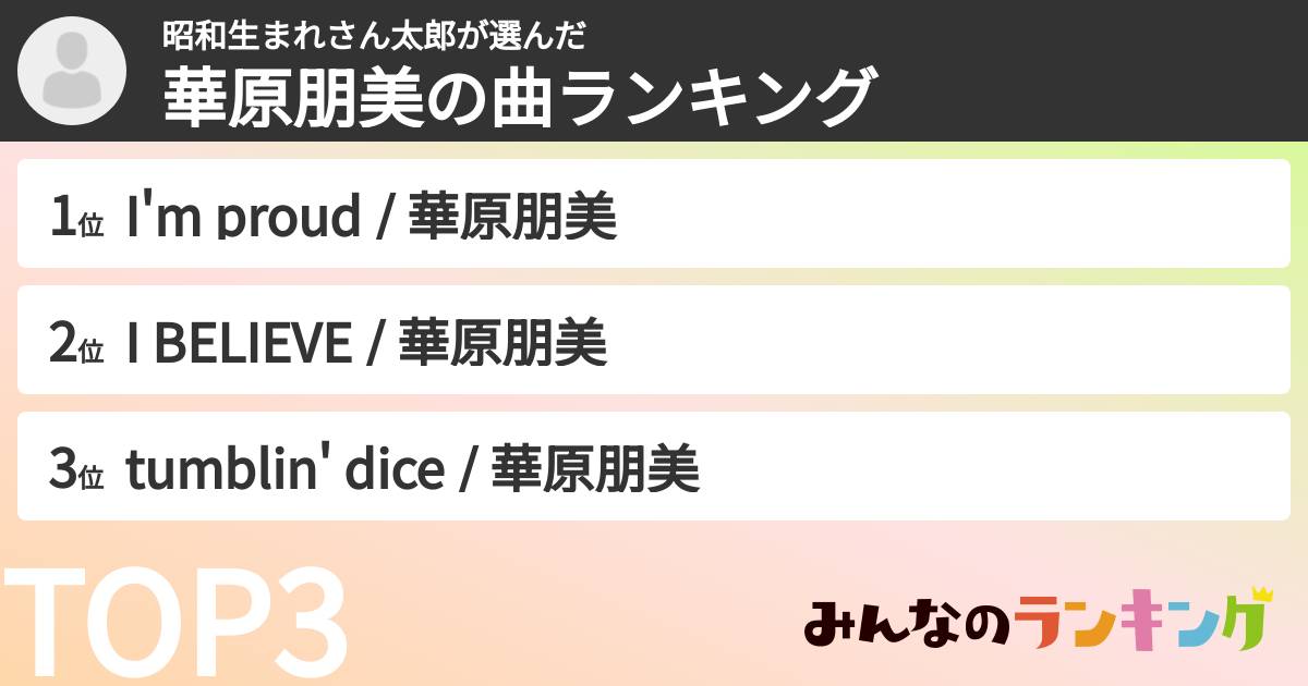 昭和生まれさん太郎さんの「華原朋美の曲ランキング」