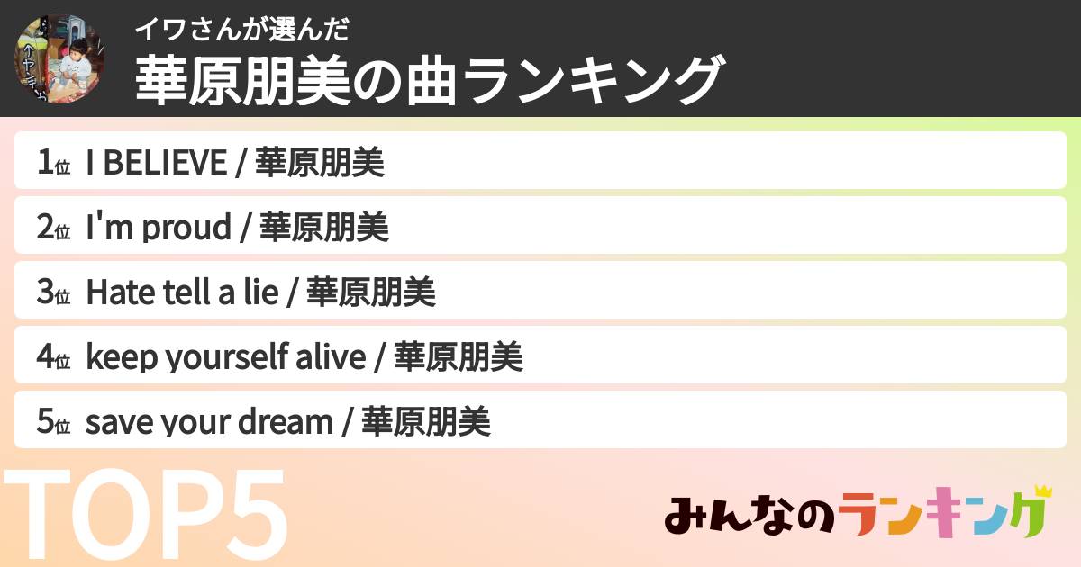 イワさんさんの「華原朋美の曲ランキング」