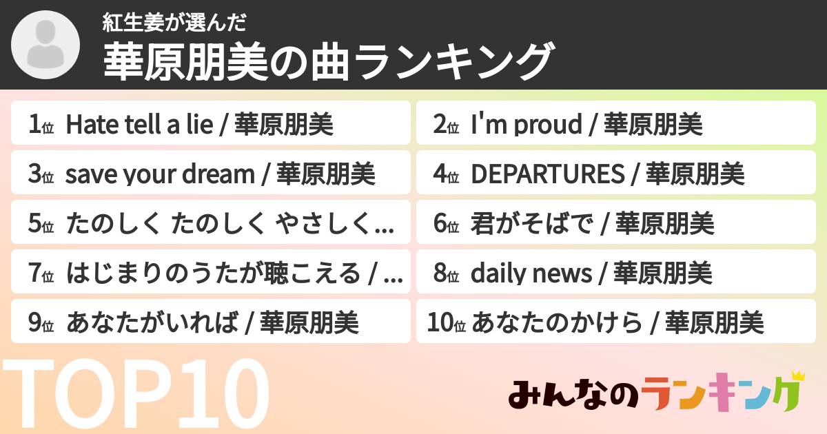 紅生姜さんの「華原朋美の曲ランキング」