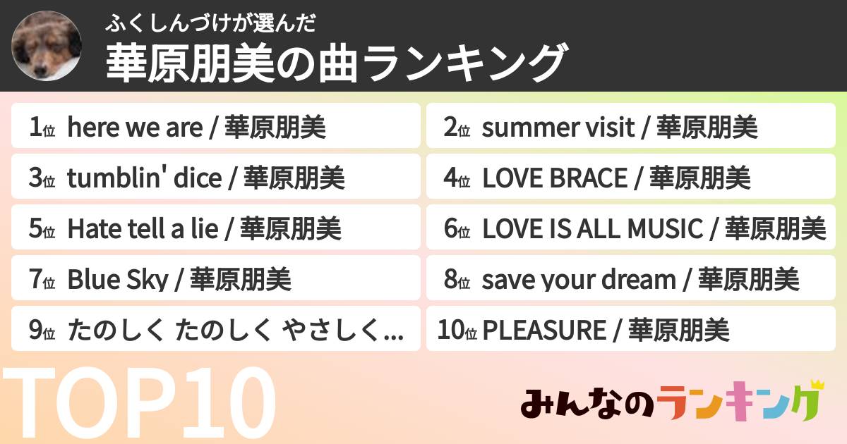 ふくしんづけさんの「華原朋美の曲ランキング」