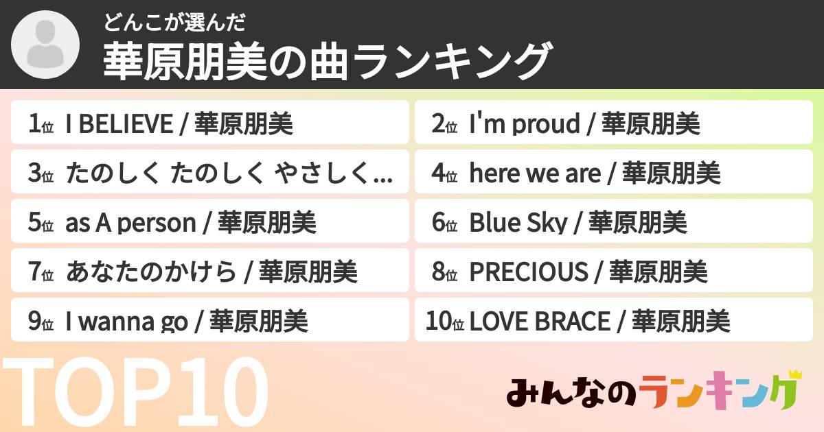 どんこさんの「華原朋美の曲ランキング」