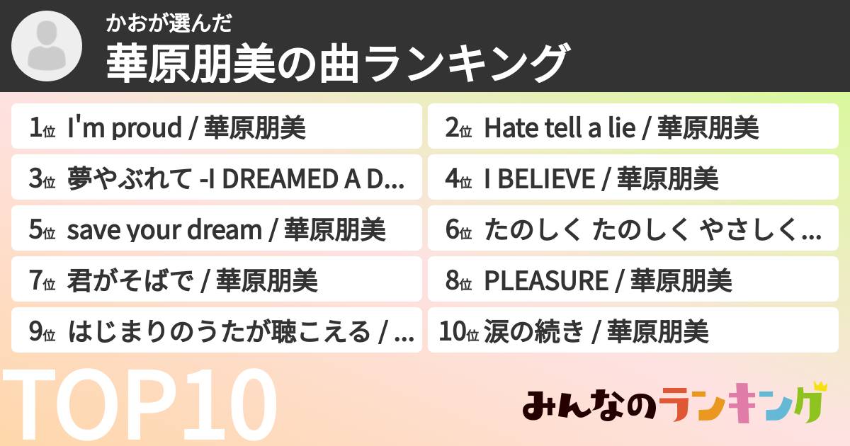 かおさんの「華原朋美の曲ランキング」