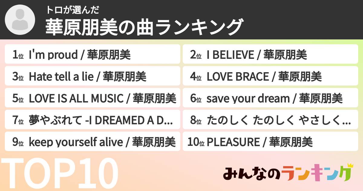 トロさんの「華原朋美の曲ランキング」