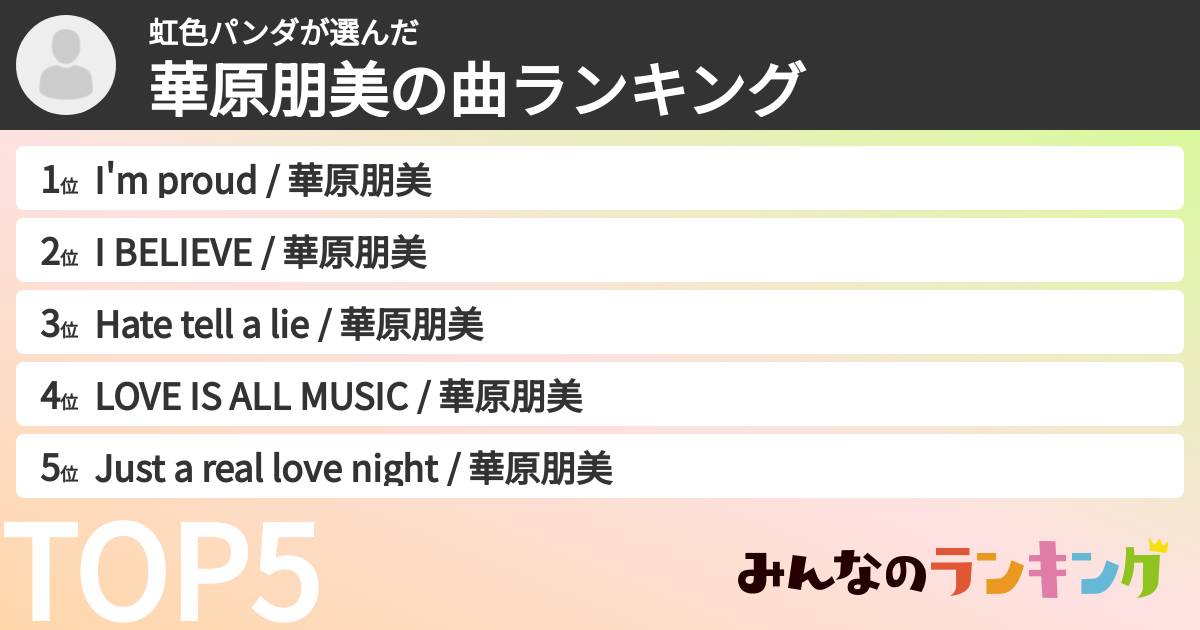 虹色パンダさんの「華原朋美の曲ランキング」