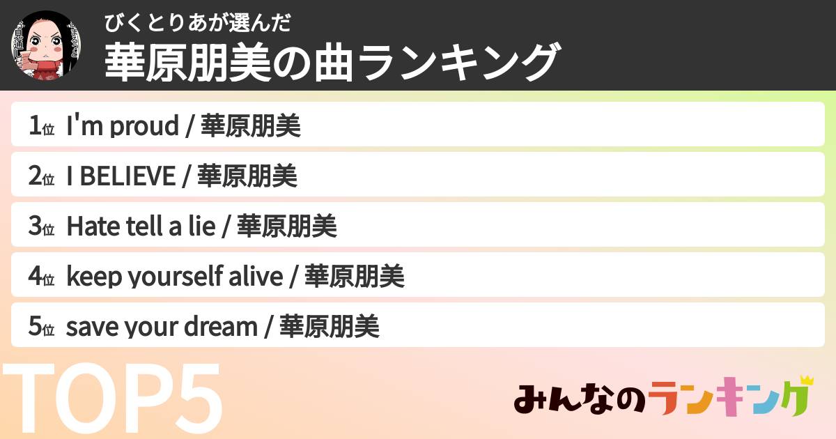 びくとりあさんの「華原朋美の曲ランキング」