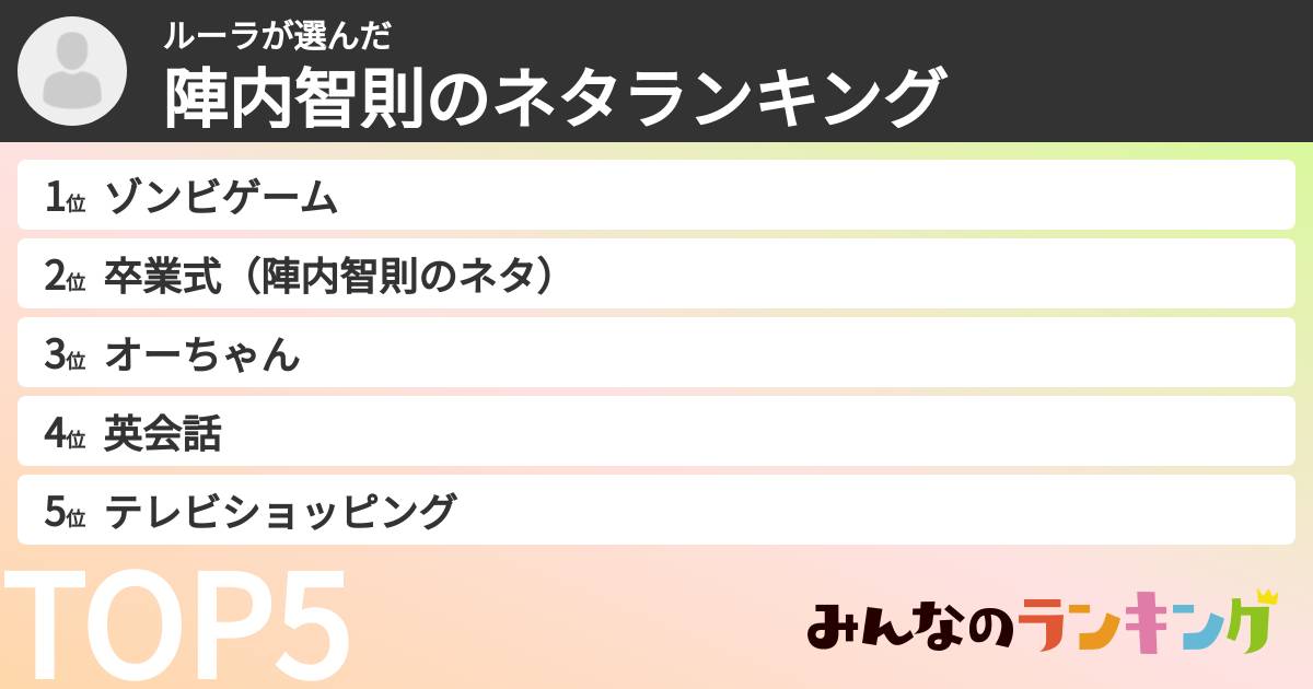 ルーラさんの「陣内智則のネタランキング」