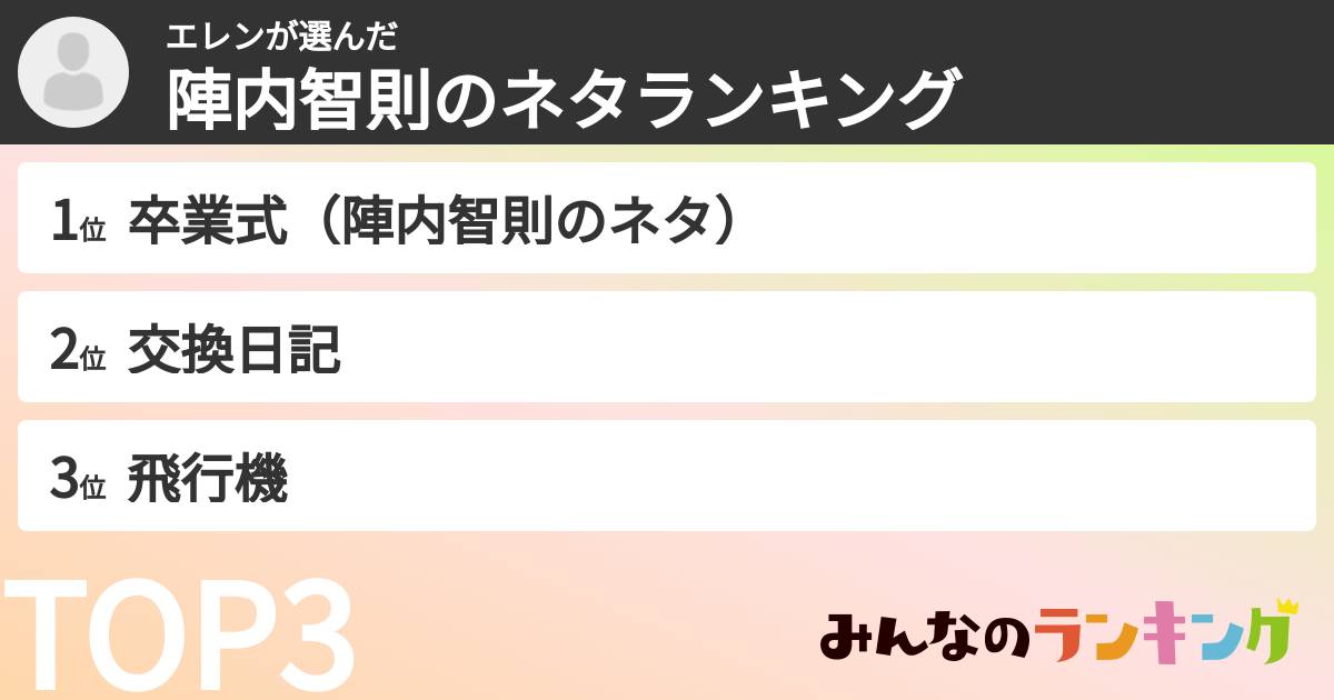 エレンさんの「陣内智則のネタランキング」