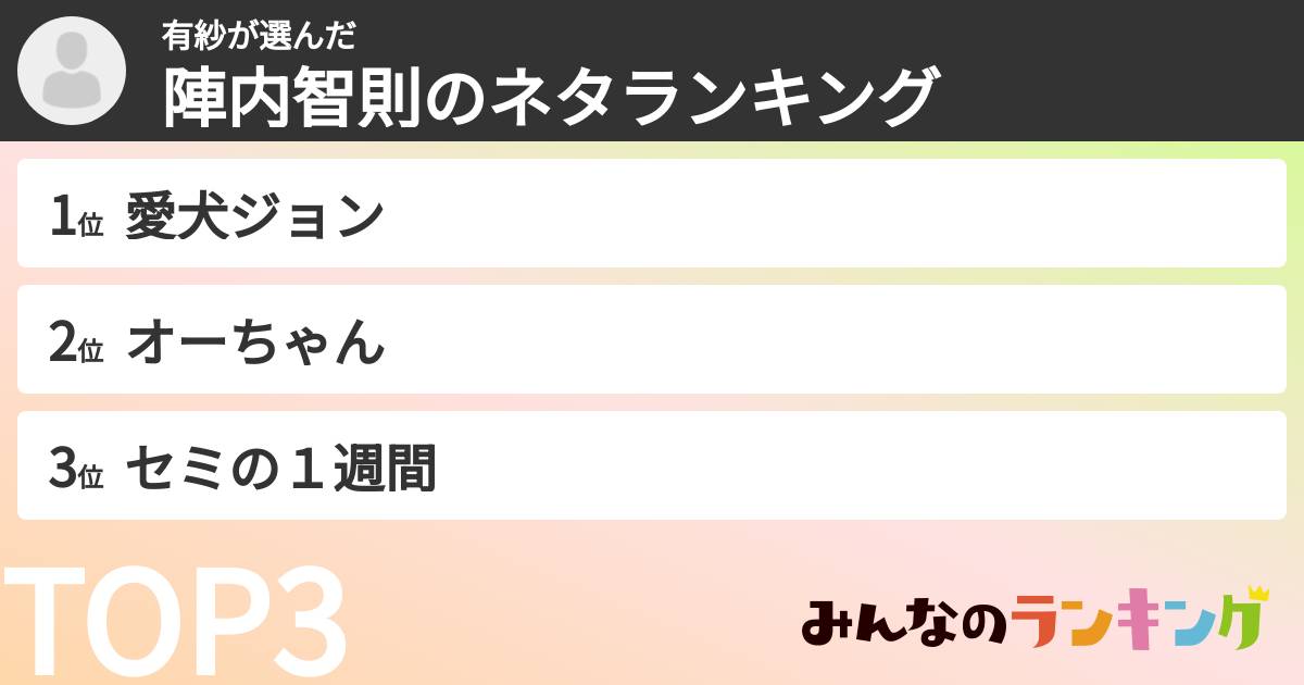 有紗さんの「陣内智則のネタランキング」