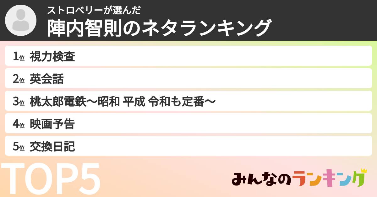 ストロベリーさんの「陣内智則のネタランキング」