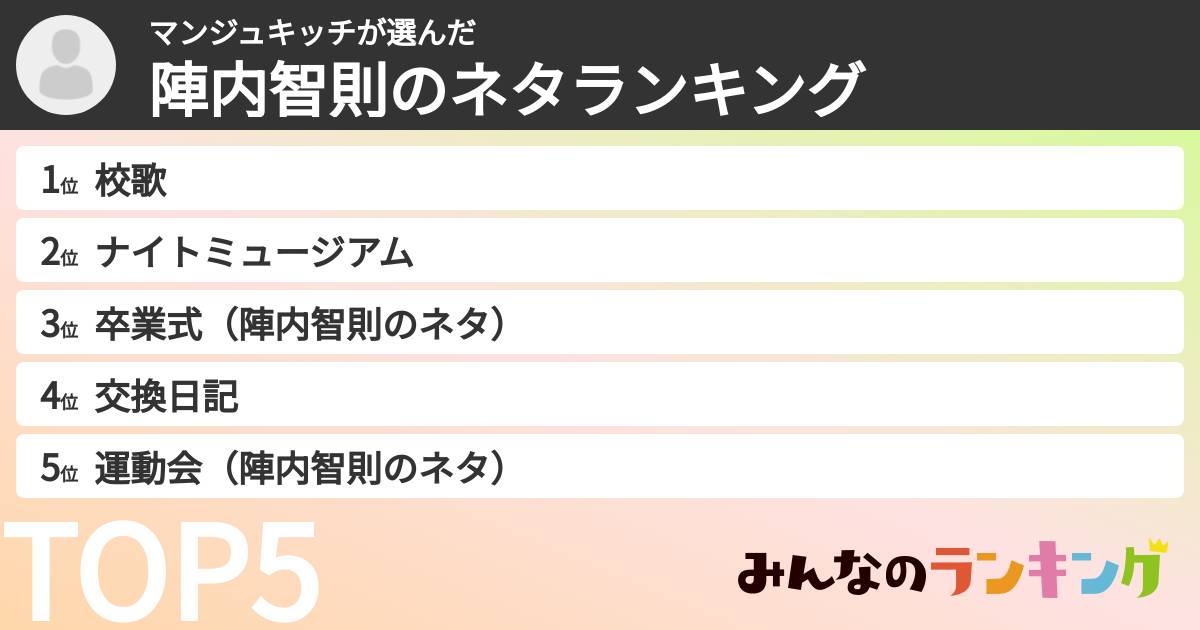 マンジュキッチさんの「陣内智則のネタランキング」