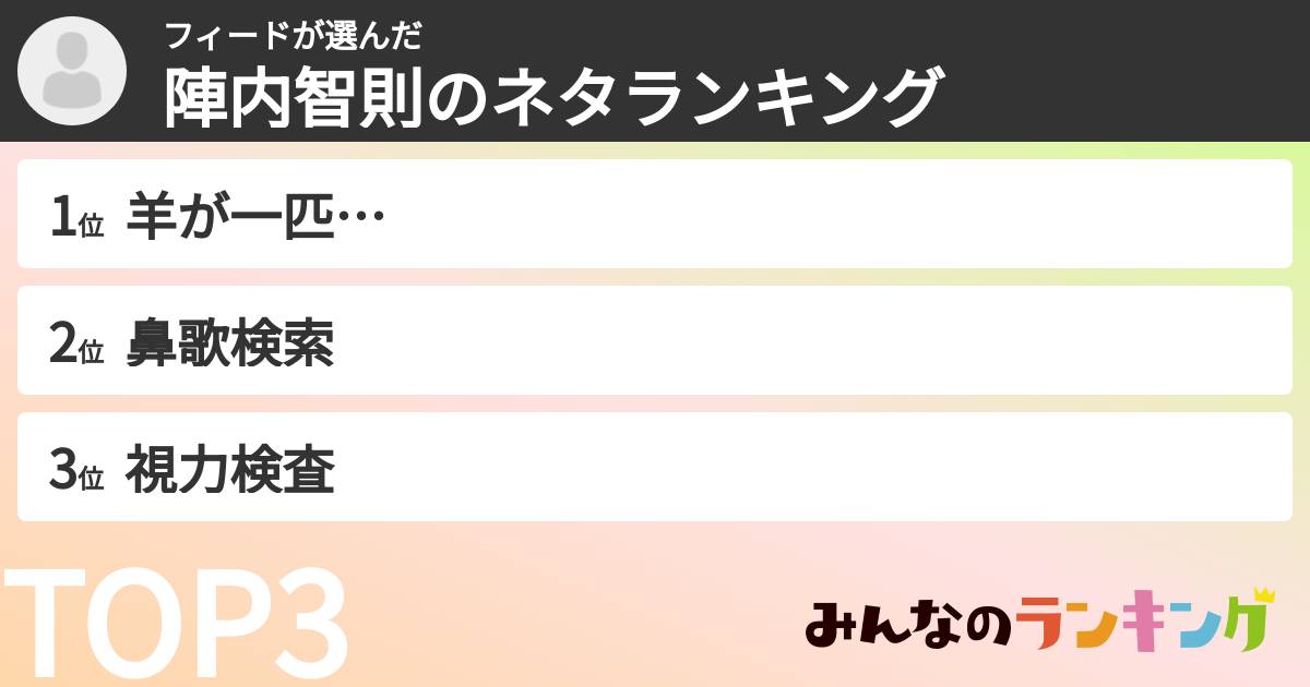 フィードさんの「陣内智則のネタランキング」