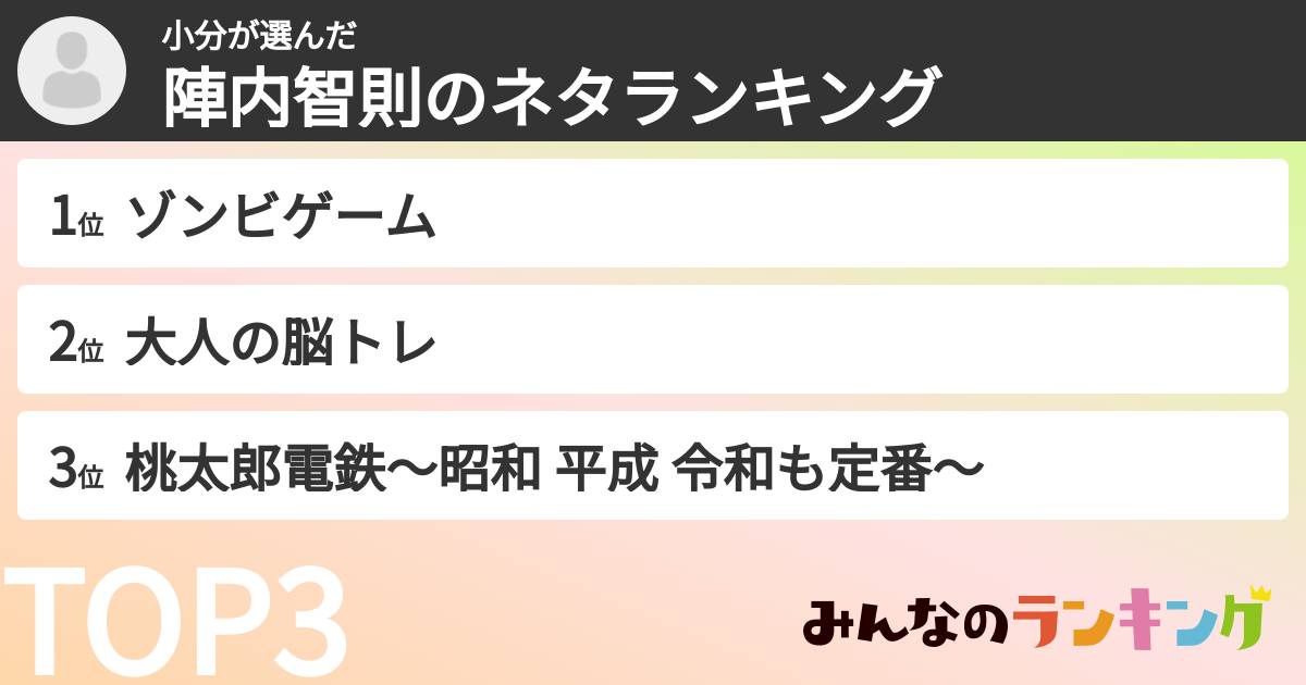 小分さんの「陣内智則のネタランキング」