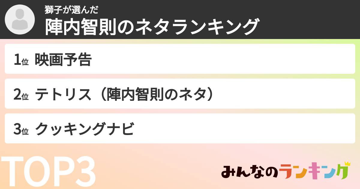 獅子さんの「陣内智則のネタランキング」