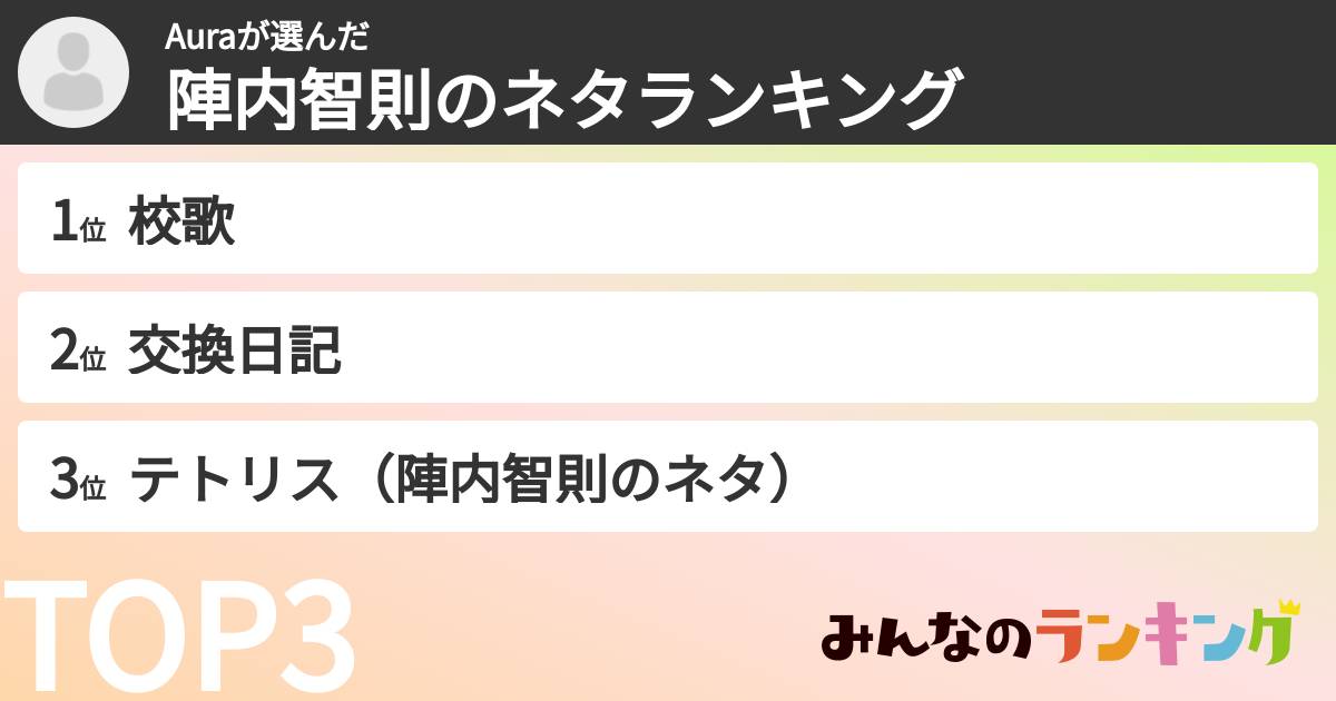 Auraさんの「陣内智則のネタランキング」