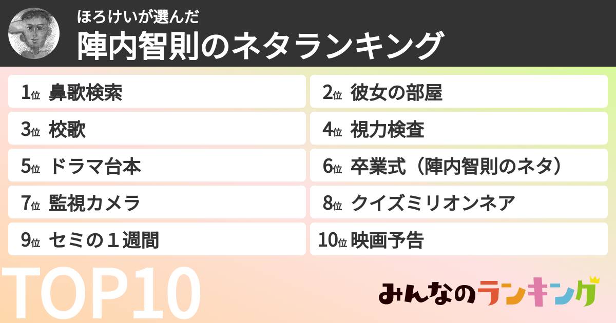 ほろけいさんの「陣内智則のネタランキング」