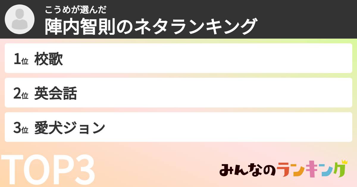 こうめさんの「陣内智則のネタランキング」