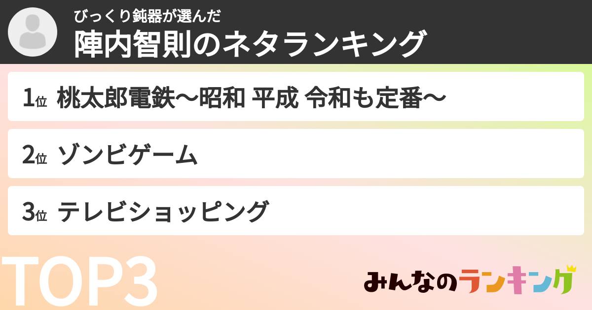 びっくり鈍器さんの「陣内智則のネタランキング」
