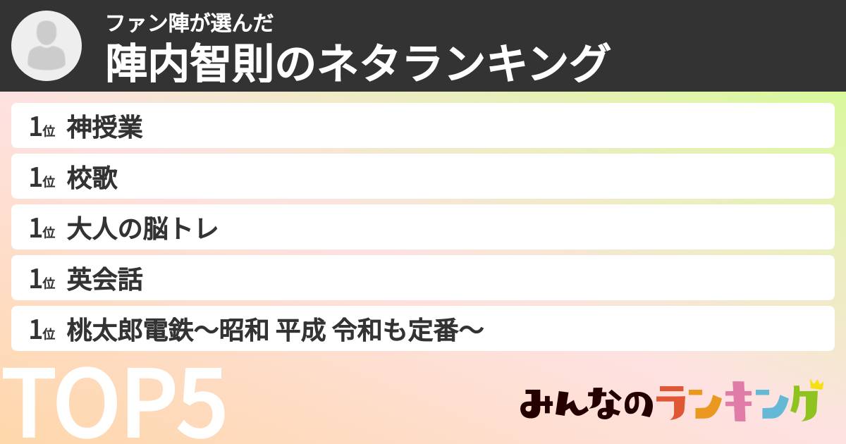 ファン陣さんの「陣内智則のネタランキング」