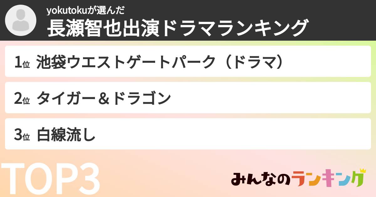 yokutokuさんの「長瀬智也出演ドラマランキング」