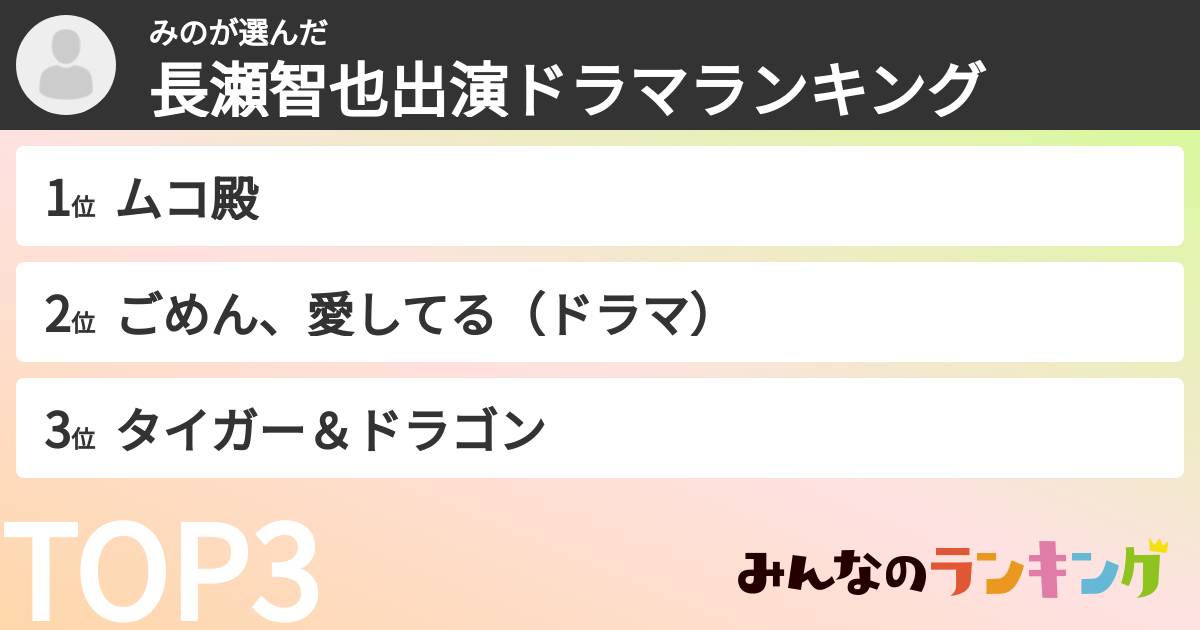 みのさんの「長瀬智也出演ドラマランキング」