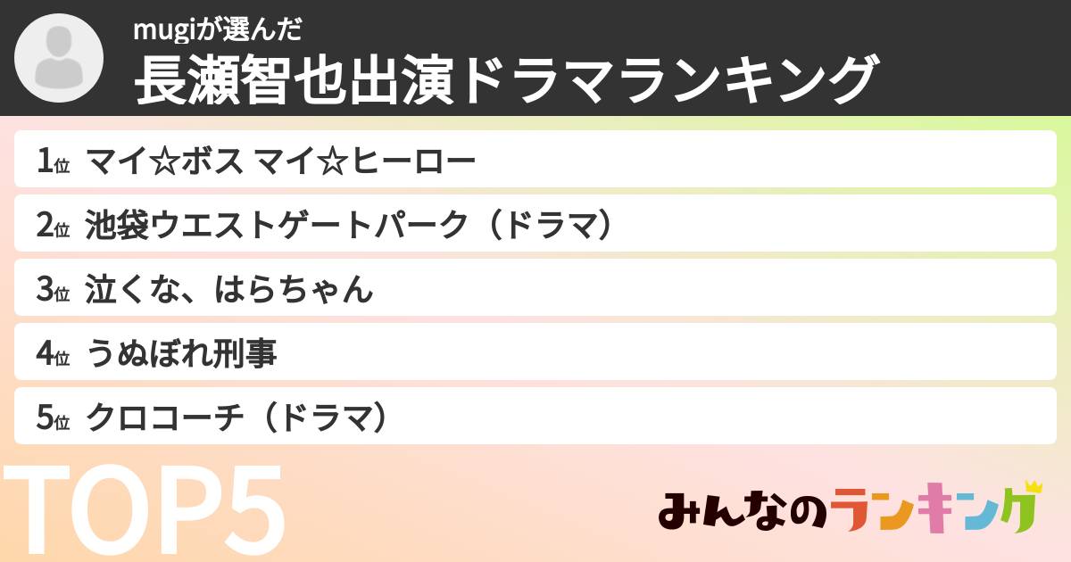 mugiさんの「長瀬智也出演ドラマランキング」