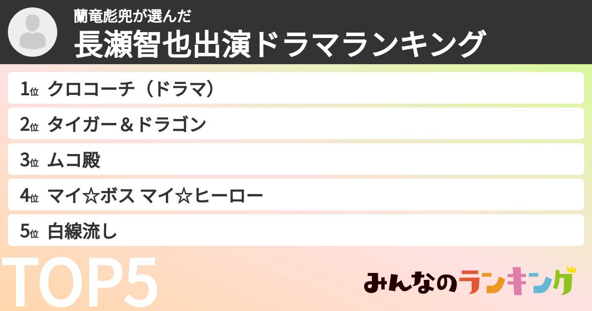 蘭竜彪兜さんの「長瀬智也出演ドラマランキング」