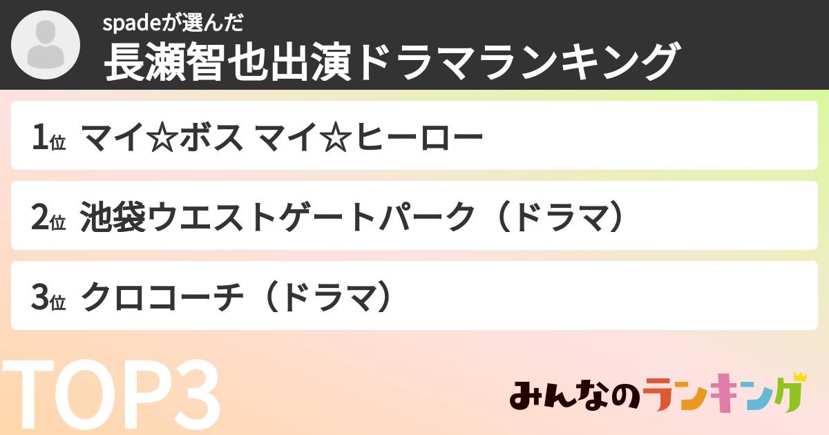 spadeさんの「長瀬智也出演ドラマランキング」