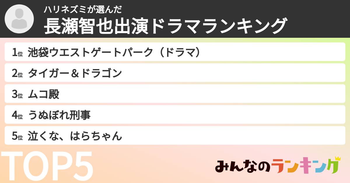 ハリネズミさんの「長瀬智也出演ドラマランキング」