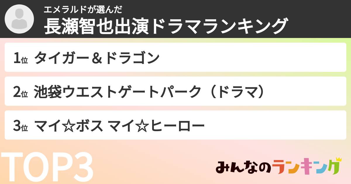 エメラルドさんの「長瀬智也出演ドラマランキング」