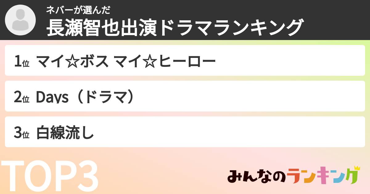 ネバーさんの「長瀬智也出演ドラマランキング」
