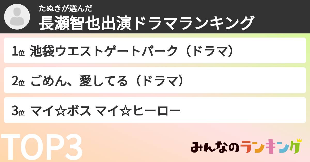 たぬきさんの「長瀬智也出演ドラマランキング」