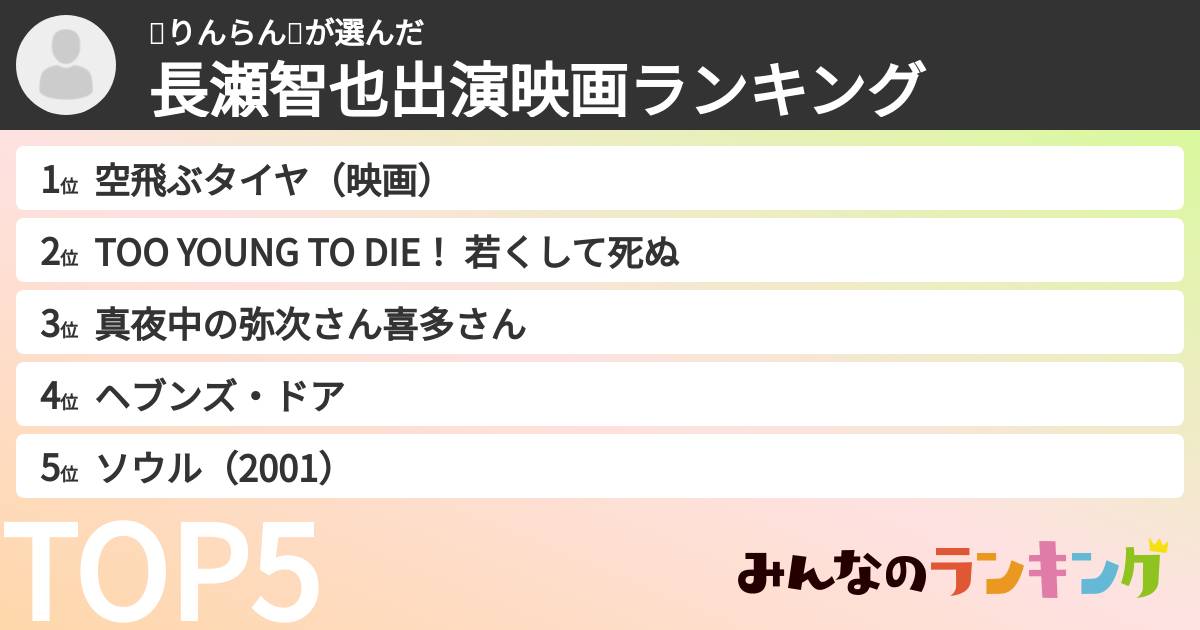 💖りんらん🌛さんの「長瀬智也出演映画ランキング」