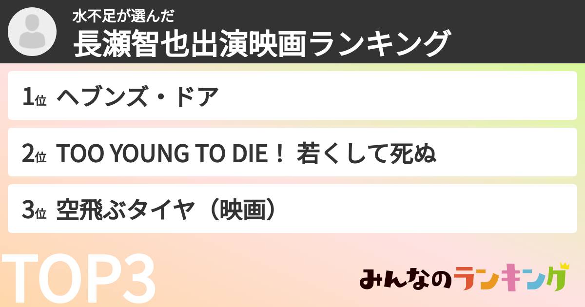 水不足さんの「長瀬智也出演映画ランキング」