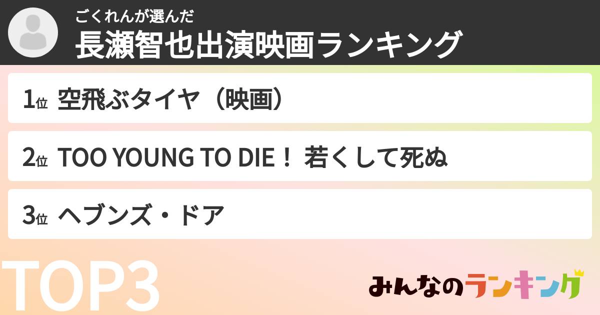 ごくれんさんの「長瀬智也出演映画ランキング」