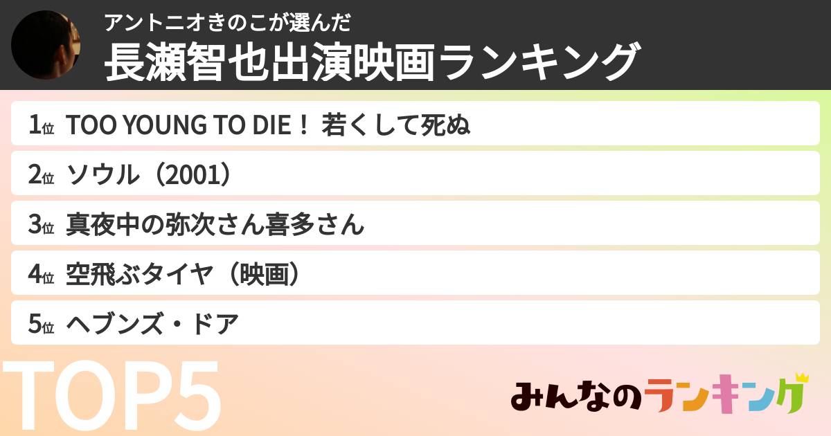 アントニオきのこさんの「長瀬智也出演映画ランキング」