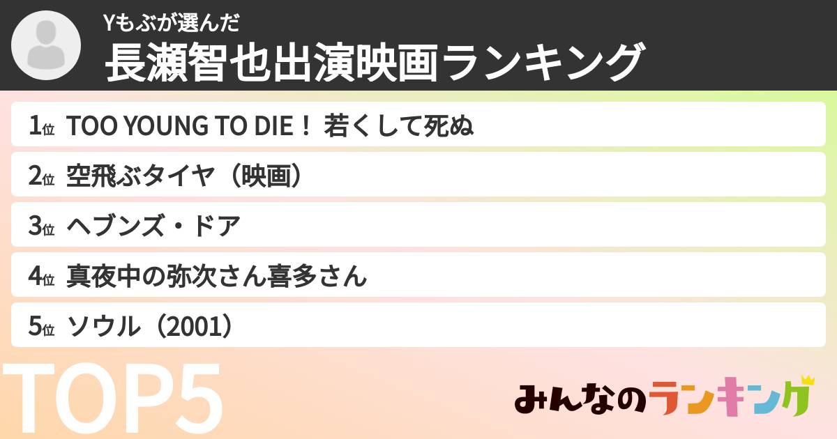 Yもぶさんの「長瀬智也出演映画ランキング」