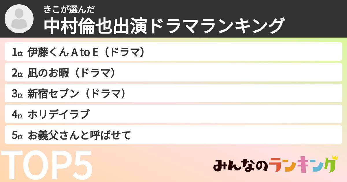 きこさんの「中村倫也出演ドラマランキング」