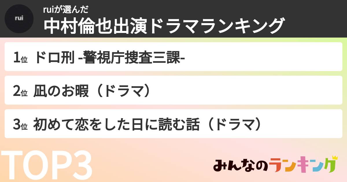 ruiさんの「中村倫也出演ドラマランキング」