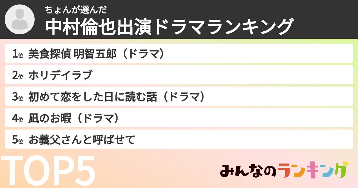 ちょんさんの「中村倫也出演ドラマランキング」