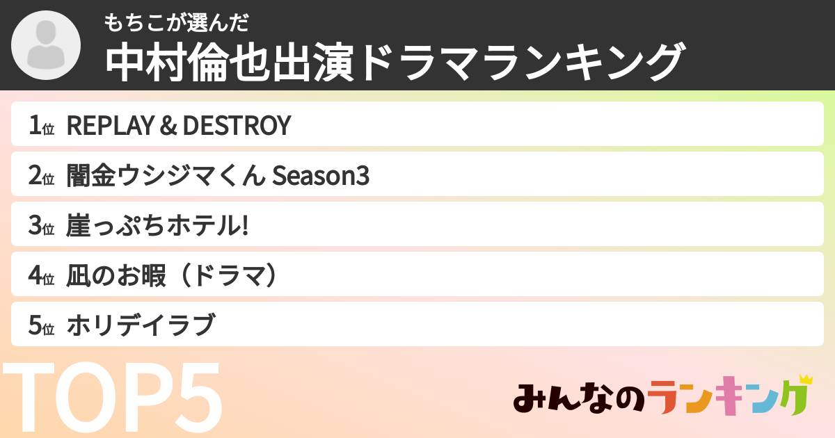 もちこさんの「中村倫也出演ドラマランキング」