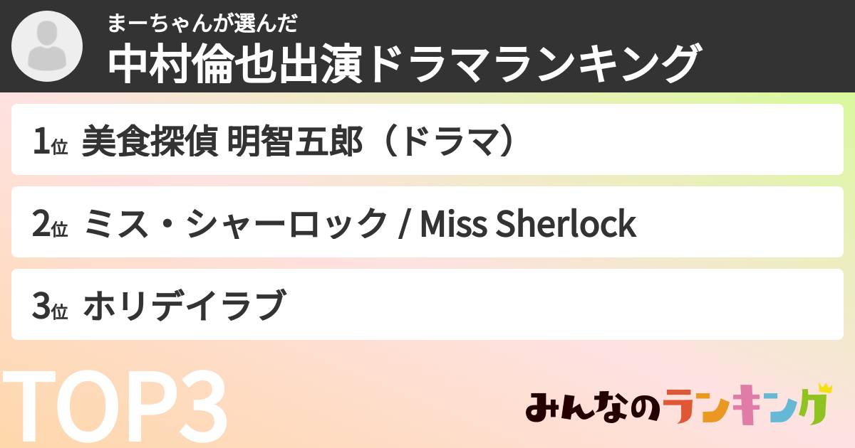 まーちゃんさんの「中村倫也出演ドラマランキング」