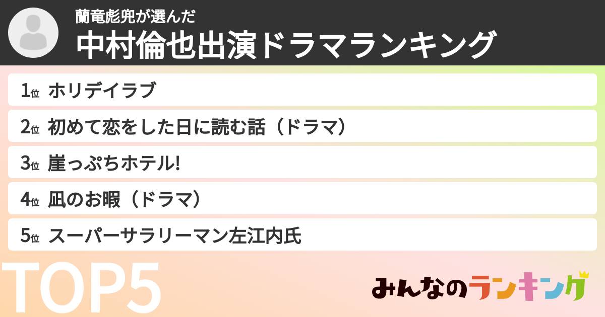 蘭竜彪兜さんの「中村倫也出演ドラマランキング」