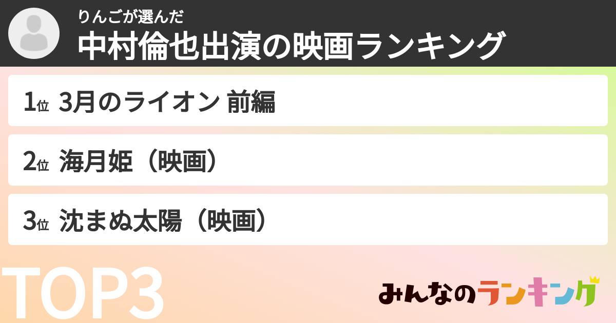 りんごさんの「中村倫也出演の映画ランキング」