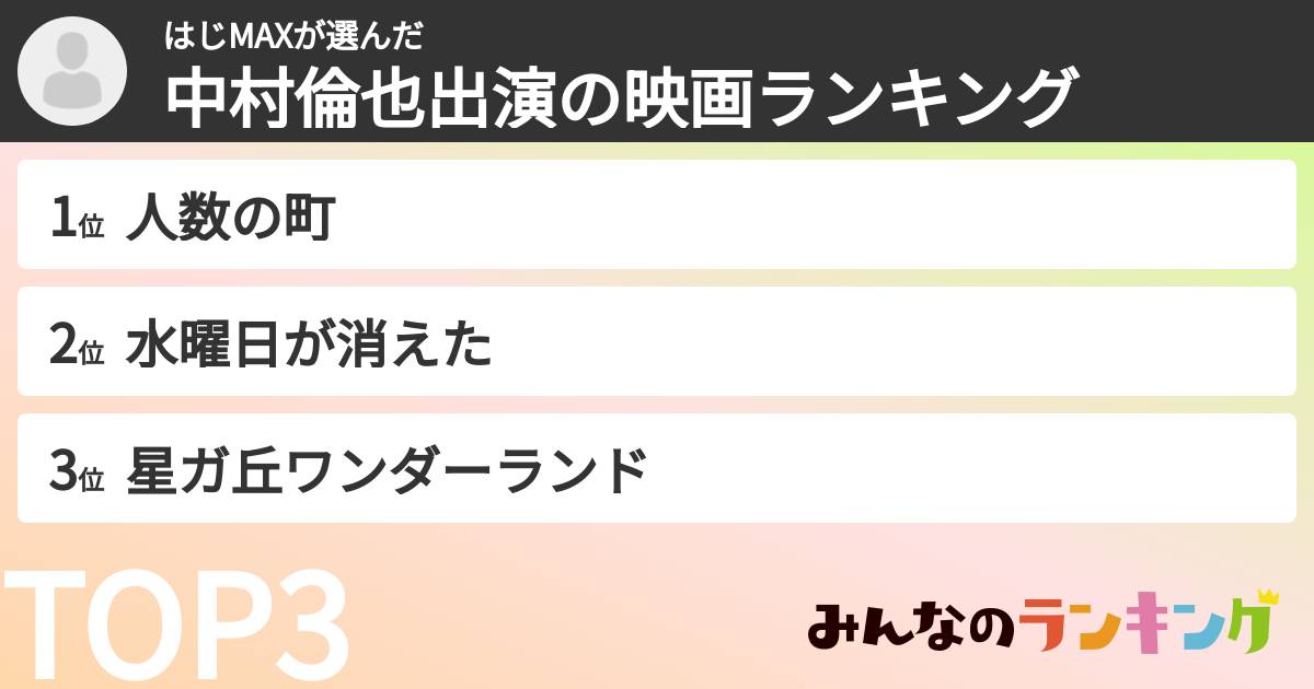 はじMAXさんの「中村倫也出演の映画ランキング」