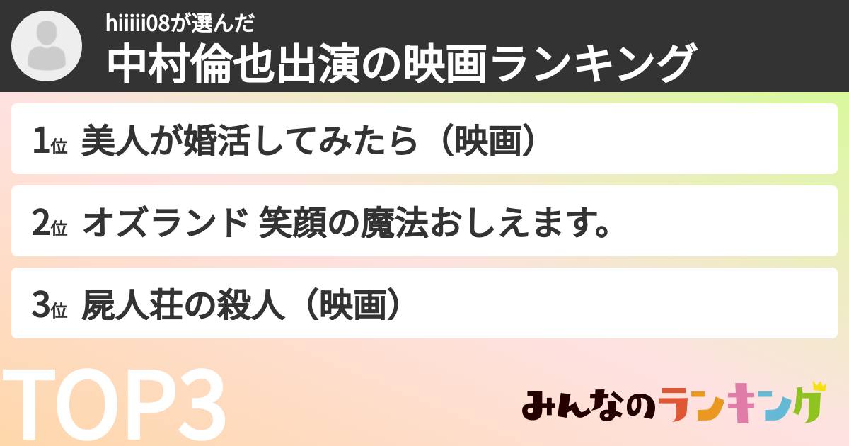 hiiiii08さんの「中村倫也出演の映画ランキング」
