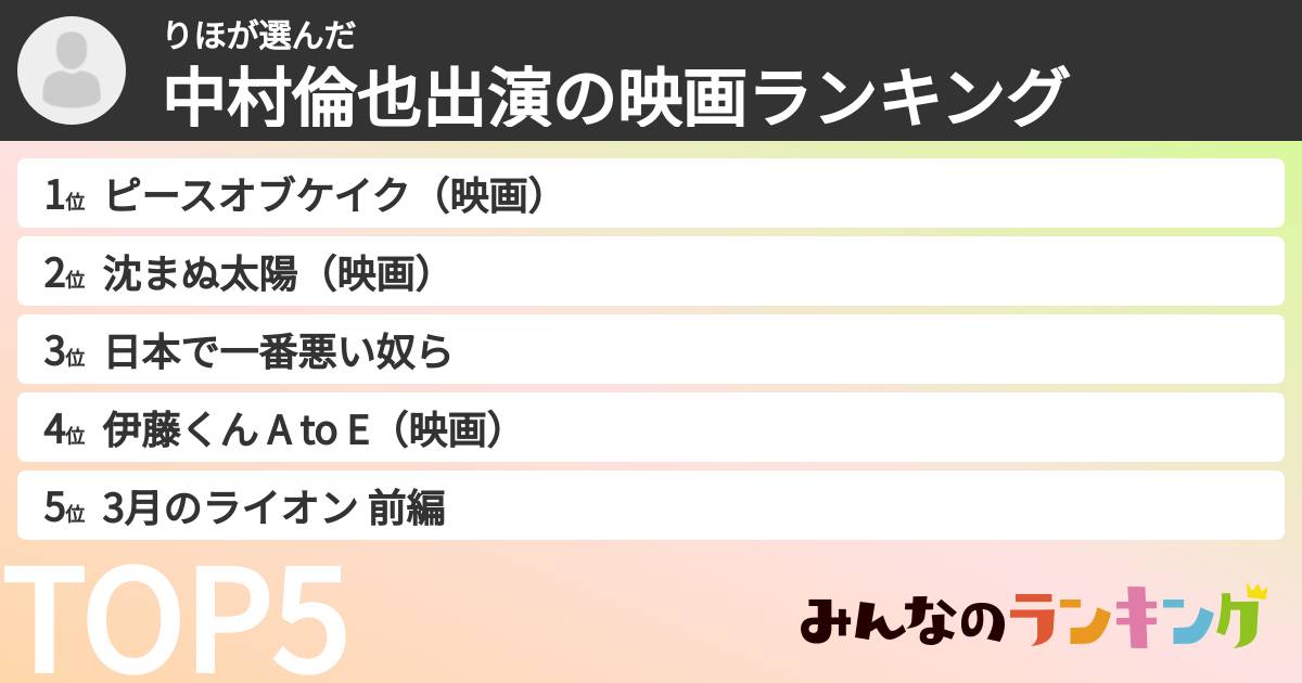 りほさんの「中村倫也出演の映画ランキング」