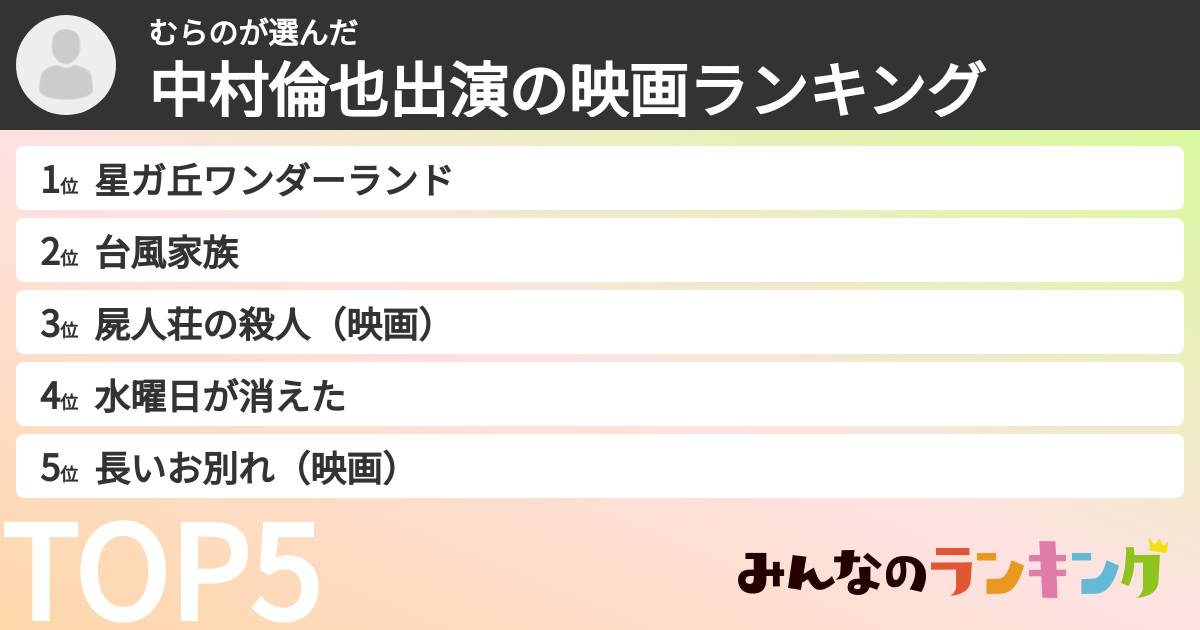 むらのさんの「中村倫也出演の映画ランキング」