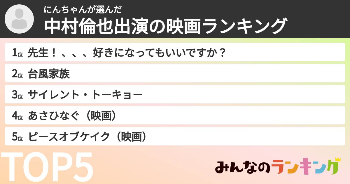 にんちゃんさんの「中村倫也出演の映画ランキング」