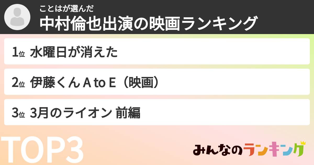ことはさんの「中村倫也出演の映画ランキング」
