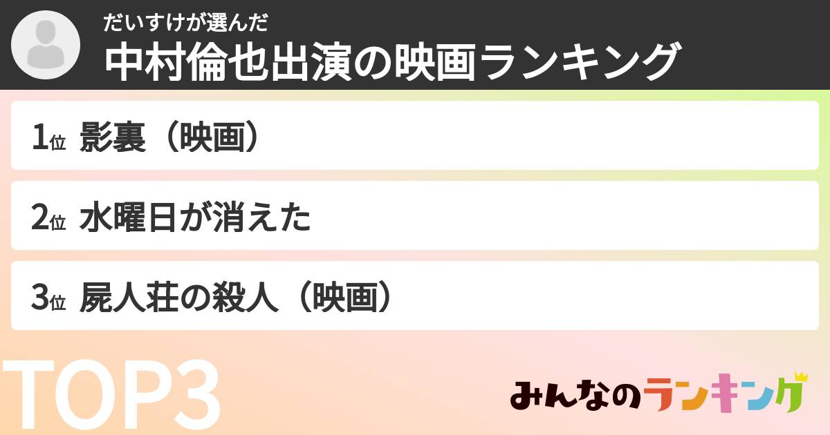 だいすけさんの「中村倫也出演の映画ランキング」
